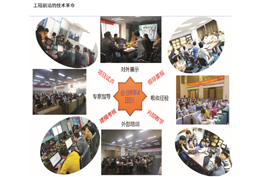 合创集团BIM详细管理